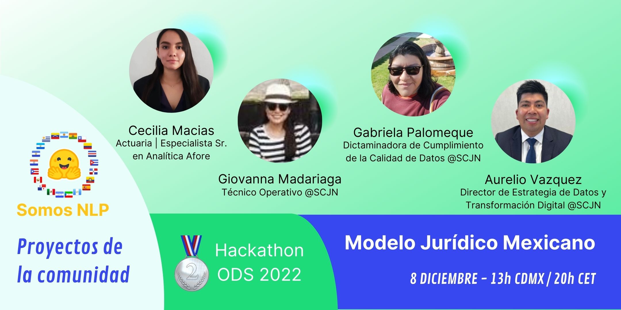 Neutralización de Género