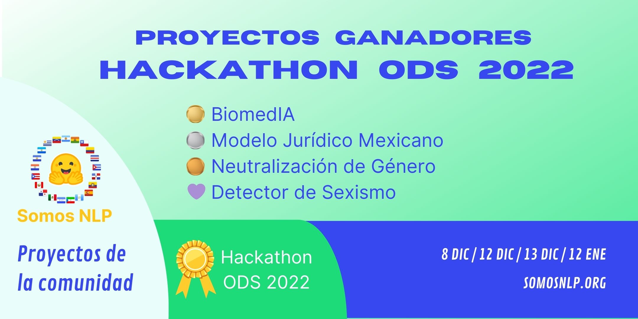 Proyectos de la comunidad